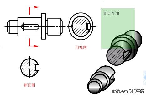 断面图与剖面图.jpg