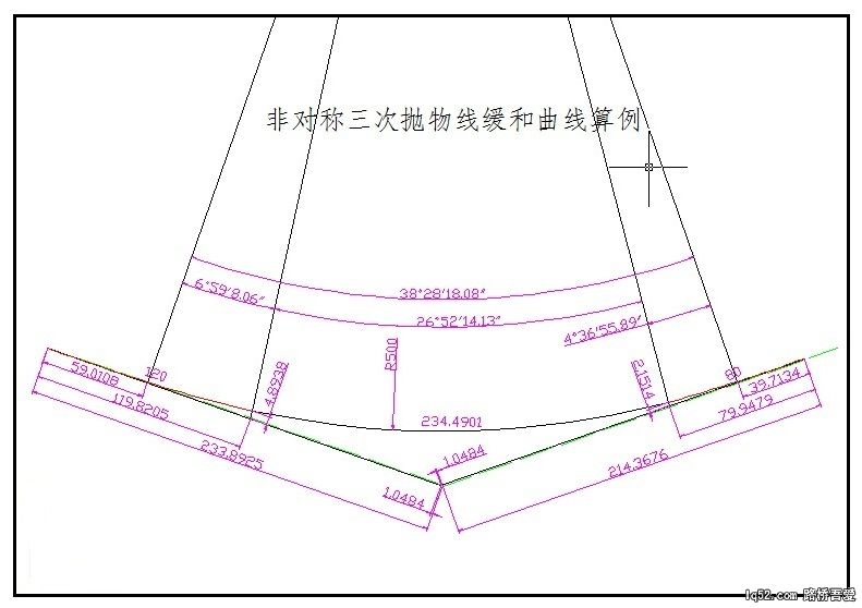 非对称三次抛物线缓和曲线.jpg